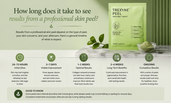 How Long Does It Take to See Results From a Professional Skin Peel