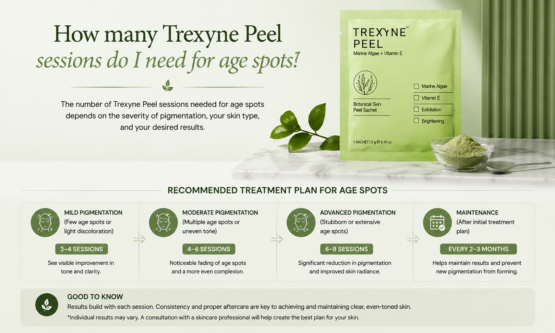How Many Trexyne Peel Sessions Do I Need for Age Spots