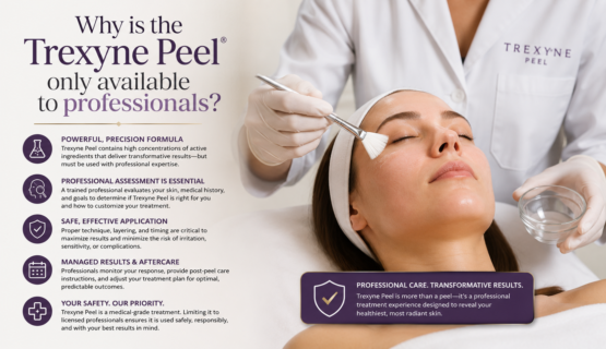 Why is the Trexyne Peel only available to professionals