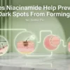 Does Niacinamide Help Prevent Dark Spots From Forming