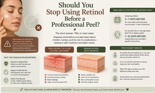 Should You Stop Using Retinol Before a Professional Peel