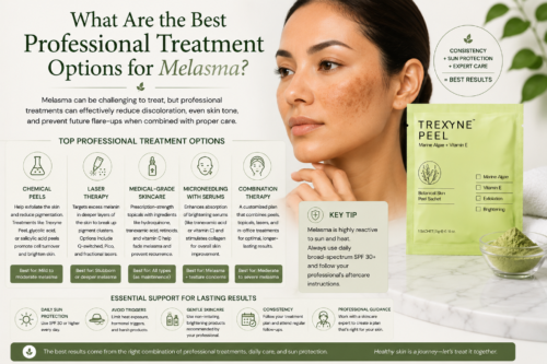 What Are the Best Professional Treatment Options for Melasma