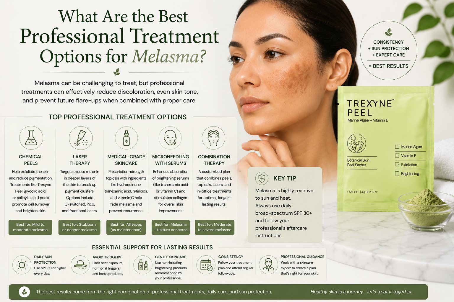 What Are the Best Professional Treatment Options for Melasma