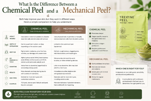 What Is the Difference Between a Chemical Peel and a Mechanical Peel