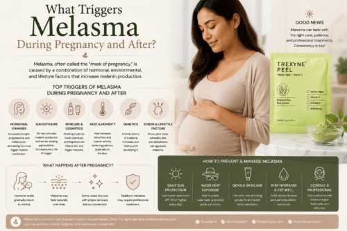 What Triggers Melasma During Pregnancy and After