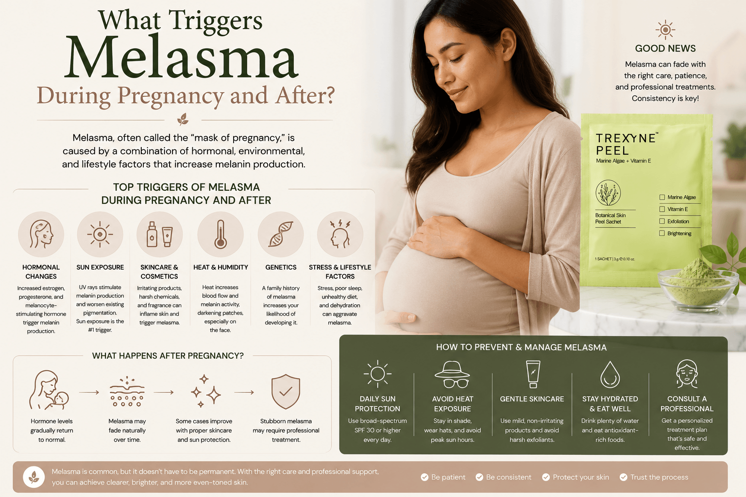What Triggers Melasma During Pregnancy and After