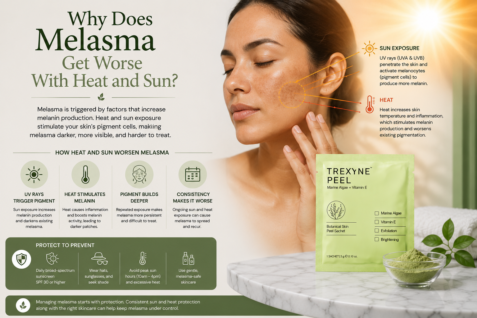 Why Does Melasma Get Worse With Heat and Sun